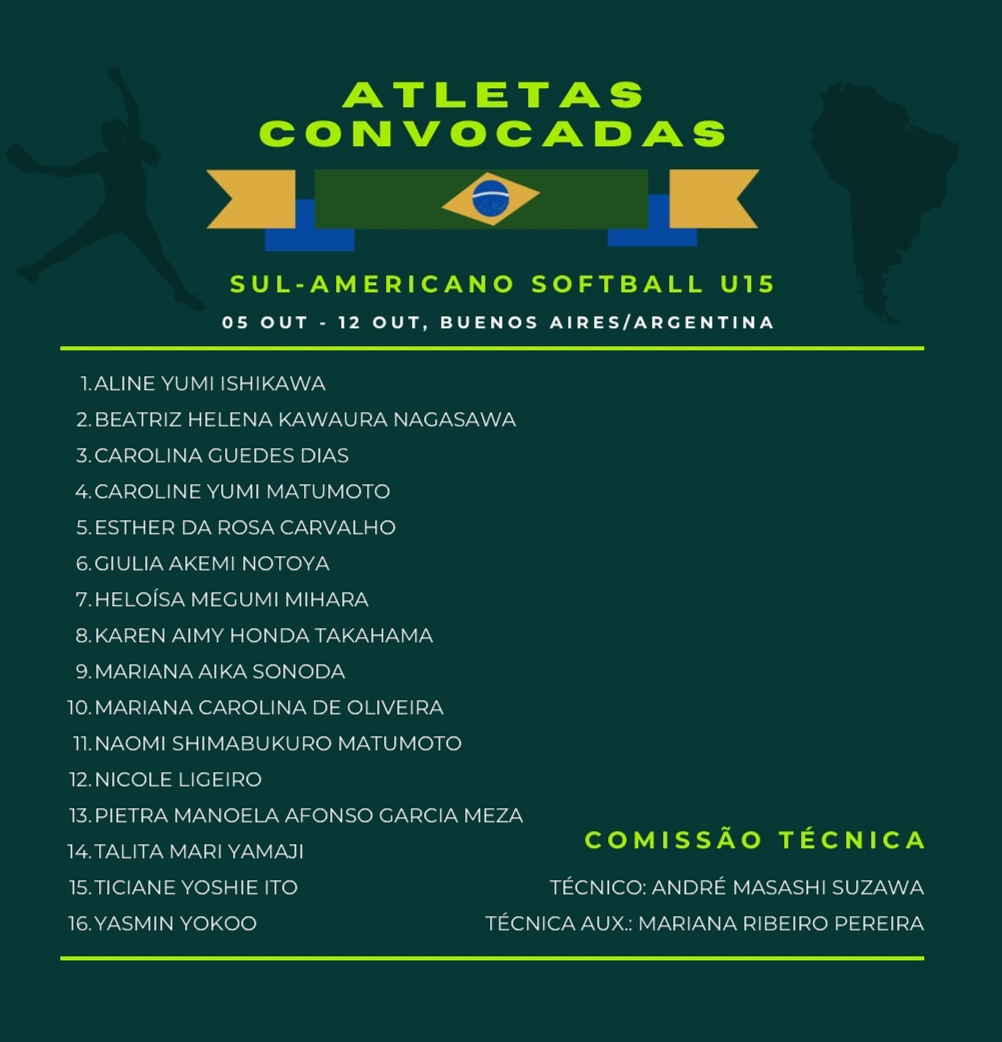 Copa do Mundo de Softbol Feminino no Brasil: Oportunidade de Incentivo , Divulgação e Voluntariado